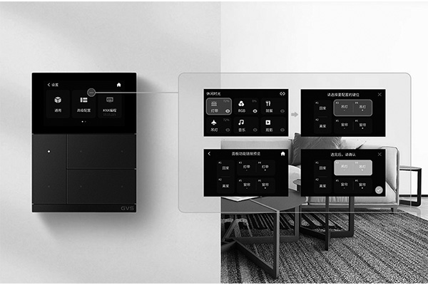 Применение типа 3,95-дюймового TFT-дисплея 3,95 дюйма в Smart Home